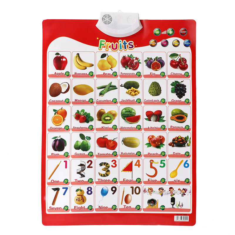 Reconnaître les fruits