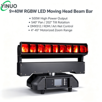 Yinuo Projecteur LED RVBW 9*40W à contrôle 500W, Wash Beam et Moving Head, pour scène, club, concert, fête, DJ