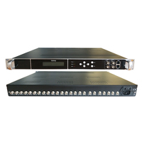 Gateway de TV por Cable Digital DVB a IP, Receptor de Satélite FTA de 24 Sintonizadores IRD