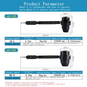 ค้อนลมและค้อนหินเจาะเครื่องมือเพชรสำหรับหินและคอนกรีต - Product Image 3