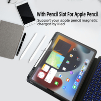 Clavier magnétique sans fil USB-C avec pavé tactile rétroéclairé RGB résistant aux déversements pour iPad Air 5e et 4e génération 2022 2020