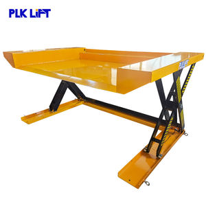 गोदाम कार्यशाला उपयोग के लिए लो प्रोफाइल औद्योगिक सामग्री लिफ्ट मंच हाइड्रोलिक इलेक्ट्रिक कैंची लिफ्ट - Product Image 5