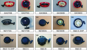 Ensemble de démarreur à rappel LC170-Démarreur moteur compatible pour pilon et équipement de construction - Product Image 5