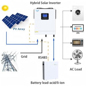 8.5KWハイブリッドソーラーインバーターデュアルMPPT 160Aシングルフェーズ230VAC 48VDC 5400W + 5400W純粋正弦波デュアル出力家庭用エネルギーシステム - Product Image 5