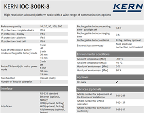 Báscula Digital Electrónica de Alta Precisión Veidt Weighing para Kern 300K-3, 150 kg*5 g/300 kg*10 g, Capacidad de Medición de hasta 300 kg-3 - Product Image 4