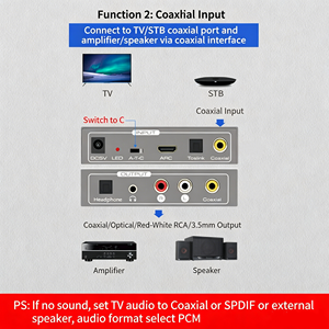 Extractor de <span class=keywords><strong>Audio</strong></span> Multifuncional <span class=keywords><strong>HDMI</strong></span> <span class=keywords><strong>ARC</strong></span> con Entrada Coaxial Toslink, Conversor Digital <span class=keywords><strong>a</strong></span> Analógico, SPDIF <span class=keywords><strong>a</strong></span> <span class=keywords><strong>RCA</strong></span> 3.5mm para TV PS4 - Product Image 5