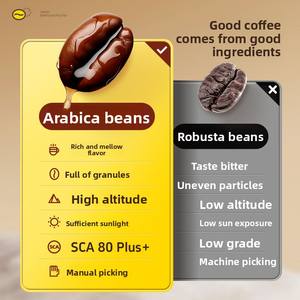 Bonbons durs glacés VC en gros pour café glacé |   Bonbons énergétiques à base de plantes pour soulager la gorge |   <span class=keywords><strong>Sucre</strong></span> riche en nutriments, soyeux, frais et délicieux, 88g pour la revente - Product Image 3