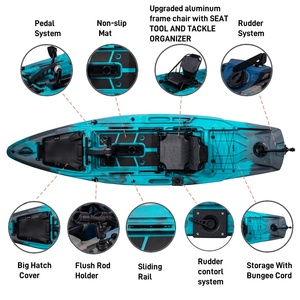 HDPE 12ft người duy nhất đại dương chèo thuyền đạp Kayak mới nóng bán cứng nhựa LSF thể thao dưới nước PE kayak - Product Image 5