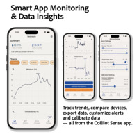 Hygromètre thermomètre Wi-Fi intelligent pour entrepôt et réfrigérateur, capteur de température et d'humidité sans fil, certifié FCC ID, maison intelligente MQTT