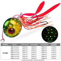 Appâts de pêche en mer Tai Rubber Head Snapper 180g, jig coulissant Kabura, plomb de plongée en 40g 60g 80g 100g 120g 150g 180g 200g