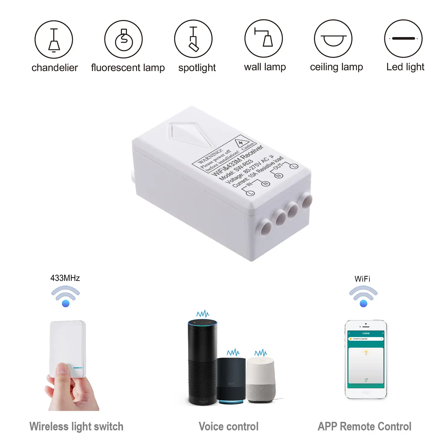 Direct Manufacturer 3-year Warranty 80V-275V Tuya WIFI Smart Remote Control Wall Light Electrical Switch