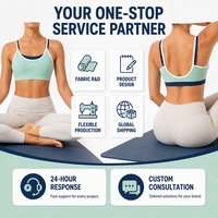 Soutien-gorge de sport personnalisé pour femme, écologique, imprimé, à maintien élevé, avec bretelles réglables, bordure marine et blanche, idéal pour la gym et les activités sportives.