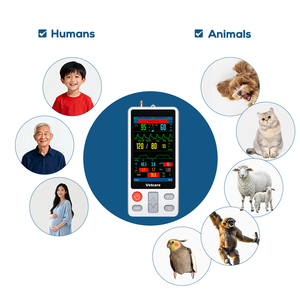 Электронный монитор анестезии и тонометр для ветеринарии: Измерение артериального давления для животных - Product Image 1