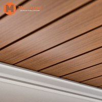Panneaux de plafond de véranda en aluminium imitation bois