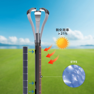 <span class=keywords><strong>Lampe</strong></span> <span class=keywords><strong>solaire</strong></span> de jardin à minuterie <span class=keywords><strong>programmable</strong></span> pour lampadaire, panneau <span class=keywords><strong>solaire</strong></span> cylindrique à 360 degrés, <span class=keywords><strong>lampe</strong></span> à pilier à charnière - Product Image 3