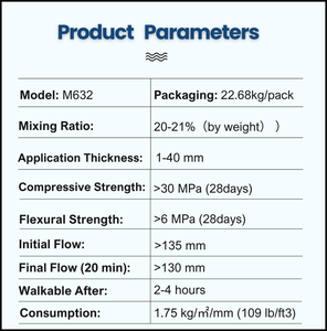 Mortier de ciment autonivelant à séchage rapide haute résistance tout usage pour la construction, sols commerciaux et résidentiels 30MPa - Product Image 3