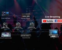 Lot de 2 caméras PTZ 4K NDI avec suivi automatique IA 20X, SDI/HDMI/USB/LAN pour événements religieux, diffusion en direct et studio TV