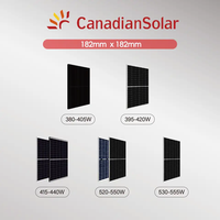 Solar Planet 550W & 580W Panneau solaire photovoltaïque CSI Type HJT Panneau Pv