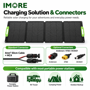 Panel Solar Monocristalino de 300W, Módulo Flexible y Ligero para Autocaravanas, Caravanas y Techos Curvos - Product Image 3