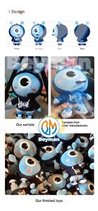 Professionele Custom Super Zacht Pluche Speelgoed Bedrijf Mascotte Pop Met Aangepaste Logo Levensechte Dekbed Oem Fabrieksservice - Product Image 5