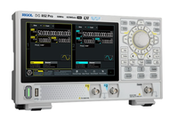 RIGOL DG821 PRO Programmable Function and Arbitrary Waveform Generator for Electronic Testing and Signal Simulation