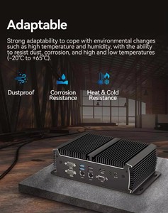 Inyuda <span class=keywords><strong>IPC</strong></span> i5 12th Gen 8G 512G Mini PC win11 linux-powerhouse cho các ứng dụng công nghiệp Sản phẩm bán chạy chúng tôi/AU/CN tùy chọn - Product Image 4