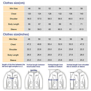2022แจ็คเก็ตเครื่องบินทิ้งระเบิด <span class=keywords><strong>saipan</strong></span> Ma 1แจ็คเก็ตวินเทจที่หายากมาก B29 - Product Image 5