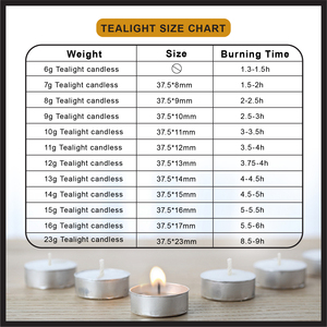 Velas <span class=keywords><strong>de</strong></span> Té Esun sin Humo, Velas <span class=keywords><strong>de</strong></span> Té Blancas Limpias, Velas <span class=keywords><strong>de</strong></span> Té con Tiempo <span class=keywords><strong>de</strong></span> Quemado <span class=keywords><strong>de</strong></span> 1, 4 y 8 Horas - Product Image 2