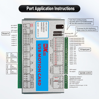 Contrôleur CNC Ethernet ou USB Mach 3 à 3/4/6 axes MK4-V New Mach3 pour l'automatisation - HLTNC