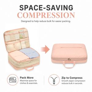 Sac de rangement de voyage multi-poches 5 en 1, organisateur de bagages portable pour vêtements, soutien-gorge, sous-vêtements, chaussettes - Product Image 2