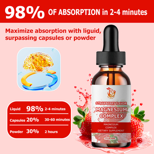 High Potency Healthy Brain Improve Sleep Health Magnesium Complex <b>Liquid</b> Drops with L-Theanine and Zinc Supplement Drops - Product Image 6