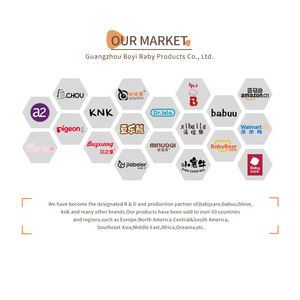 Botella de Agua Infantil BoYi de Gran Capacidad, Ecológica, de Silicona PPSU, Anti-Cólicos, <span class=keywords><strong>Flujo</strong></span> Lento, Libre de PVC, con Asa, para Niños de 1-2 Años - Product Image 6