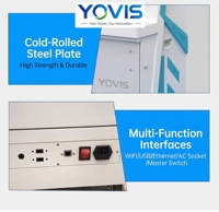SMART YOVIS F4 – Terminal interactif capacitif en aluminium pour auto-commande et enregistrement des patients, avec impression et numérisation de documents A4