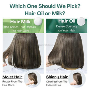 Aceite para el Cabello con Etiqueta Privada, Hidratación Profunda, Cuidado para Cabello Seco y Dañado, Suave, Brillante, Ligero, Nutritivo y Duradero - Product Image 3