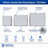 Boîtier de jonction électrique industriel en plastique ABS, étanche IP54, ignifuge UL94 V0, pour environnements de -20°C à +80°C