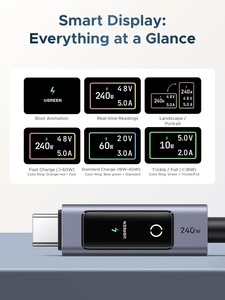 Câble USB-C vers USB-C UGREEN <span class=keywords><strong>Nexode</strong></span> 240W avec écran TFT intelligent 2m, rotation tactile, câble de données USB-C tressé en nylon pour iPhone 18 17 - Product Image 3