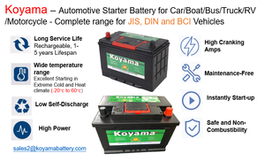 Usine Super démarreur <span class=keywords><strong>batterie</strong></span> de <span class=keywords><strong>voiture</strong></span> 12v66Ah DIN Auto <span class=keywords><strong>batterie</strong></span> pour camion/Bus/bateau automobile <span class=keywords><strong>batterie</strong></span> au plomb sans entretien - Product Image 6