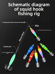 Artefacto Luminoso para Soplar, Gancho para Calamar, Tela Suave para Sepia, Rollo de Madera, Camarón, Tinta de <span class=keywords><strong>Pulpo</strong></span>, Flúor - Product Image 4