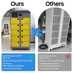 Station <span class=keywords><strong>de</strong></span> recharge extérieure pour batteries interchangeables PD |   Armoire <span class=keywords><strong>de</strong></span> partage <span class=keywords><strong>de</strong></span> vélos électriques, motos électriques et tuk-tuks avec 6 ports USB - Product Image 4