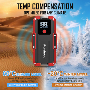 Purehood Q2 27000mAh Red Jump With Smart <b>Clamps</b> for 3.5L Gas 2.5L Engine Type-C 2000A/4000A Q2 Portable Jump Starters <b>Car</b> Batter - Product Image 4