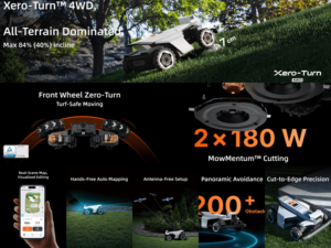 เครื่องตัดหญ้าอัตโนมัติ Navimow X450 ไร้สาย ขับเคลื่อน 4 ล้อ ระบบ RTK พร้อมระบบทำแผนที่อัตโนมัติ VisionFence สำหรับสวนอัจฉริยะ ราคา 5000 ㎡   สนามหญ้า - Product Image 5