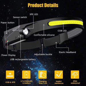 COB <b>LED</b> Headlamp Beam USB Rechargeable Motion <b>Sensor</b> Waterproof Headlight for Outdoor Running Fishing Camping Work - Product Image 6