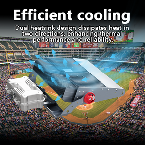 Luci per Stadi Sportivi IP67 Testate da 1050W/1450W/1650W per Campi da Cricket o Illuminazione per Barche da Pesca all'Aperto, Certificate RoHS CE - Product Image 2