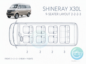 Shineray X30L Minivan de <span class=keywords><strong>9</strong></span> <span class=keywords><strong>Plazas</strong></span> para Pasajeros 2026 Euro 5 1.5L LHD Directo de Fábrica - Product Image 3