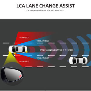 Radar BSD <span class=keywords><strong>para</strong></span> coche BSM detección de punto ciego con luz de alarma de espejo especial <span class=keywords><strong>para</strong></span> Ford Everest - Product Image 6
