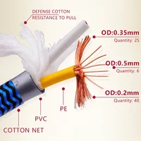 Câble de haut-parleur Hifi YYTCG fil de haut-parleur audio en cuivre pur OCC avec fiche banane plaquée or