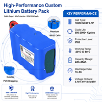 Baterai Lithium Kustom 7.4V 13Ah NMC 2S5P OEM ODM untuk Penyemprot Listrik, Detektor Debu Portabel, Speaker Bluetooth Luar Ruangan