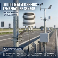 Capteur de température atmosphérique extérieur RK330-01C, IP65, résistant aux UV, avec bouclier anti-rayonnement à 11 plaques
