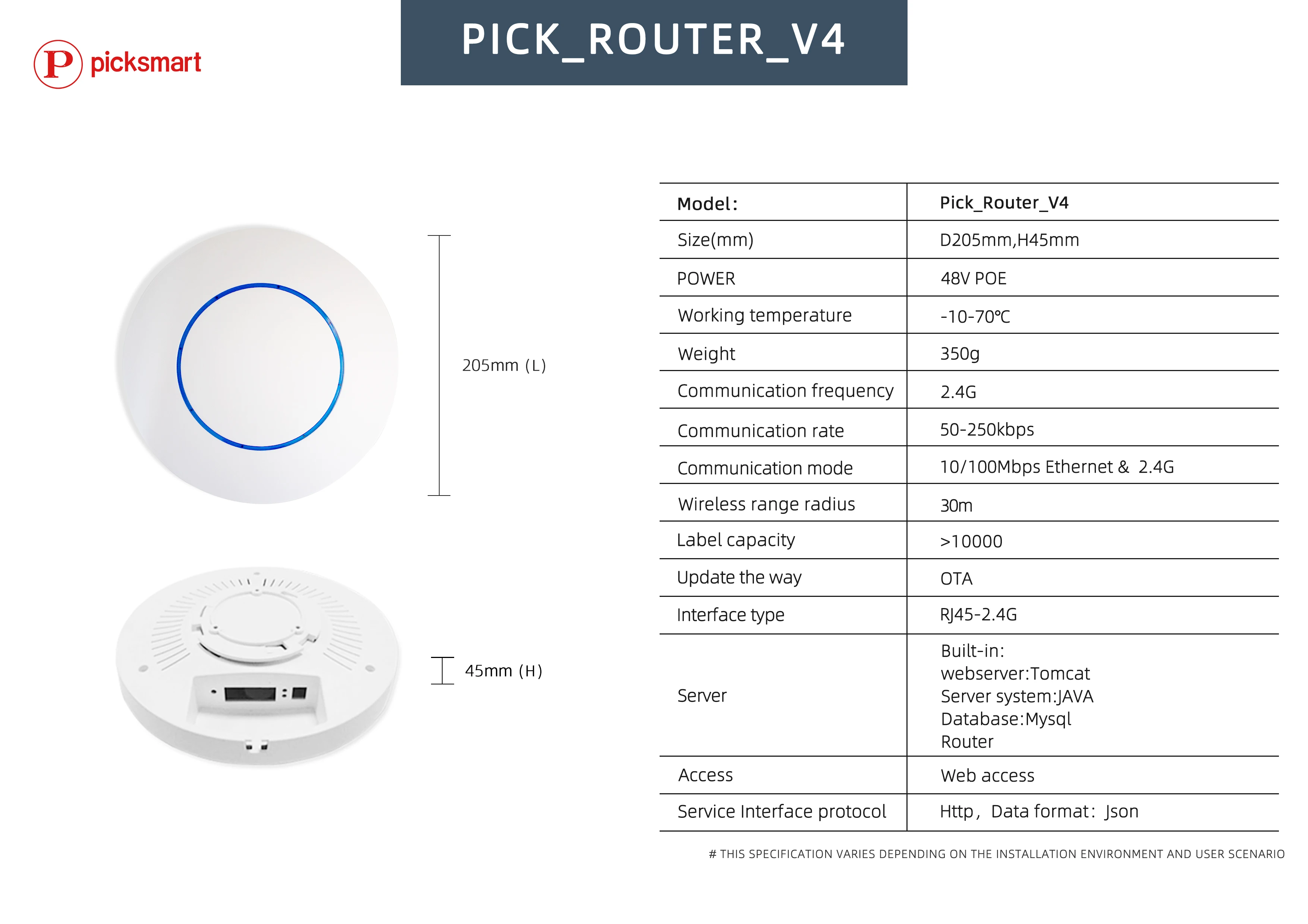 Picksmart One-Stop Gateway ESL System Base Station Smart Pick Light 2.4G Router Server System · image 3
