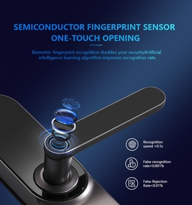 Bonisi Hợp kim nhôm vân tay Ba lô cửa trượt thông minh khóa phía trước ổ khóa kỹ thuật số khóa cửa thông minh khóa - Product Image 4